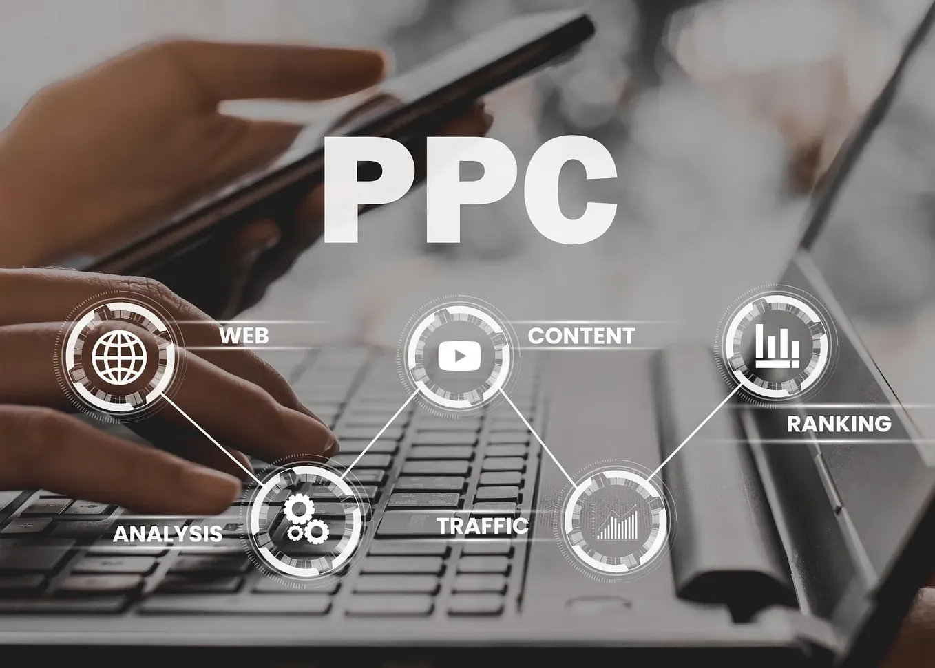 pay per click marketing