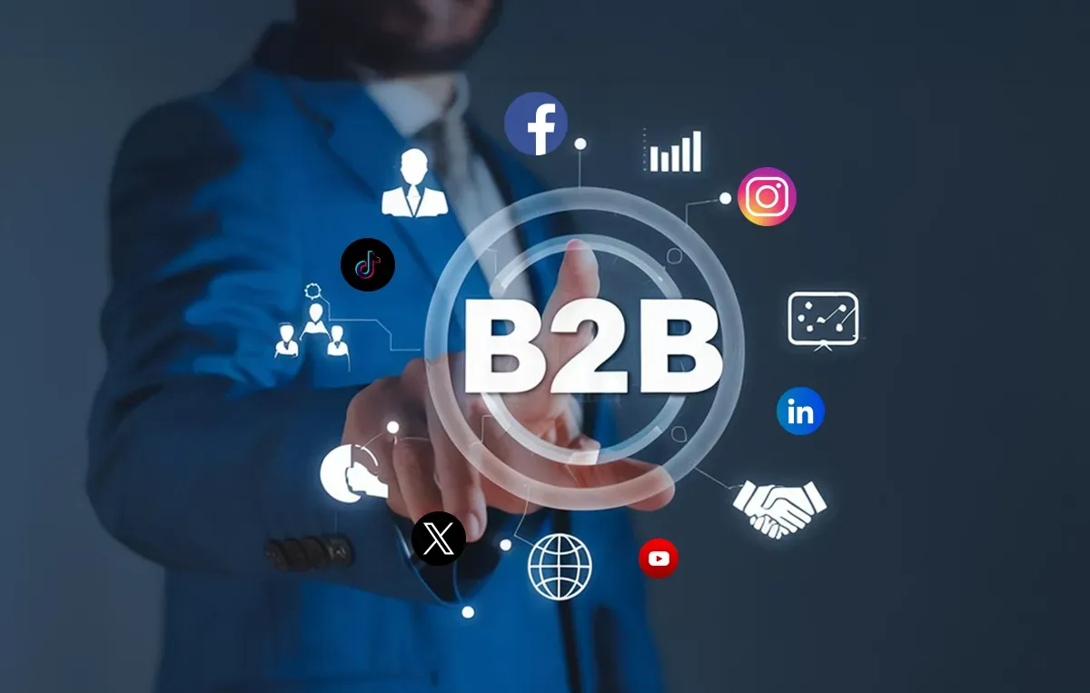 b2b social media marketing